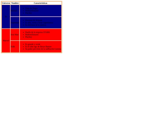 ejemplotablas2 screenshot