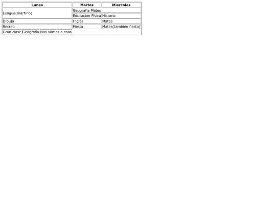 tablas screenshot