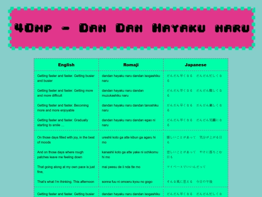 dandanlyri screenshot