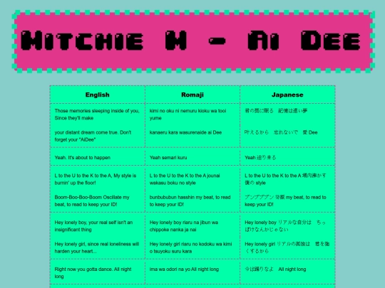 mitchiemaidee screenshot