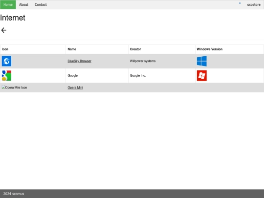 sxostore/internet screenshot