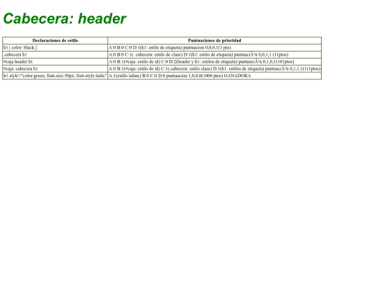 DeclaracionesEstiloCSS screenshot