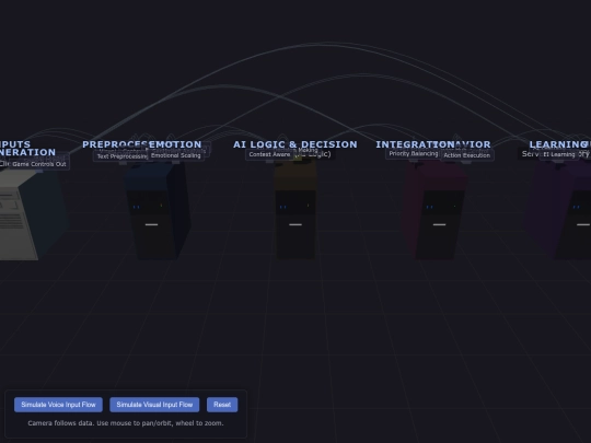 Mai/Maiinfov3 screenshot