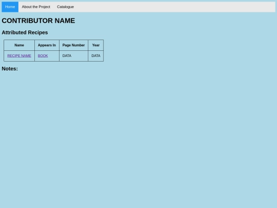 Tags/Contributors/0_Contributor_Template screenshot