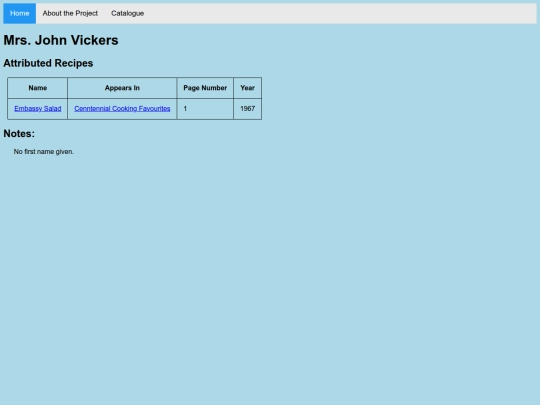 Tags/Contributors/John_Vickers screenshot