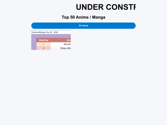 AniMangaTop50 screenshot