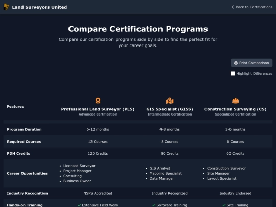 certifications/compare screenshot