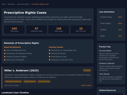 nsps/prescriptive-rights screenshot