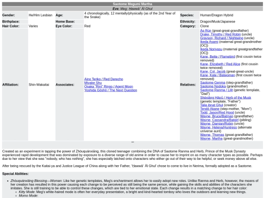 211128pedia/SaotomeMegumi screenshot