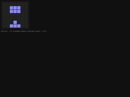 CW:R/prototype screenshot