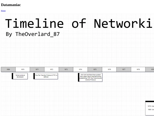 TimelineInternet screenshot