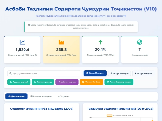 omor1 screenshot