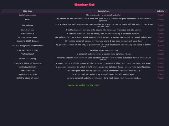 pages/webring/members screenshot