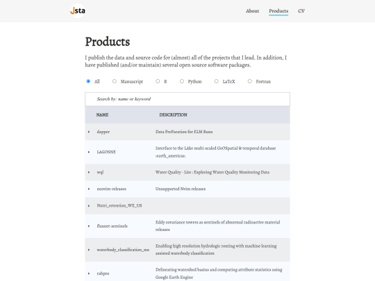 products screenshot