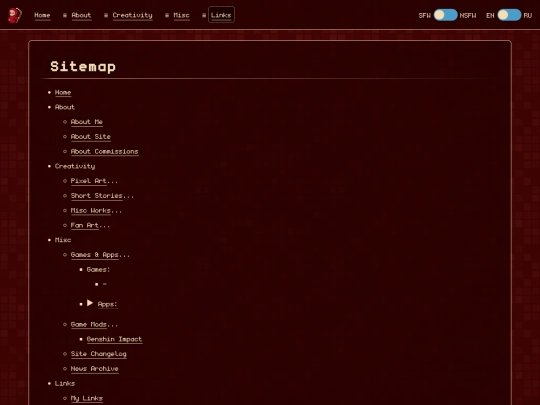 links/sitemap screenshot