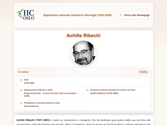 achille_ribechi screenshot