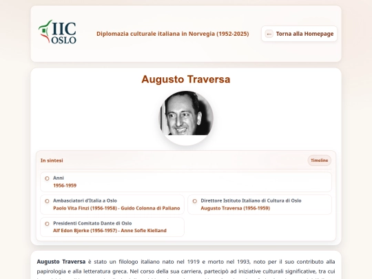 augusto_traversa screenshot