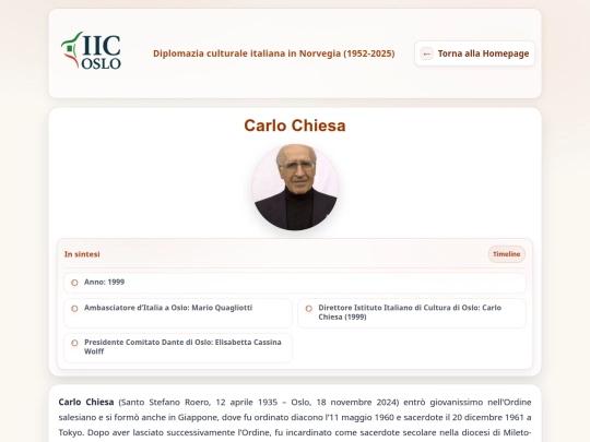 carlo_chiesa screenshot