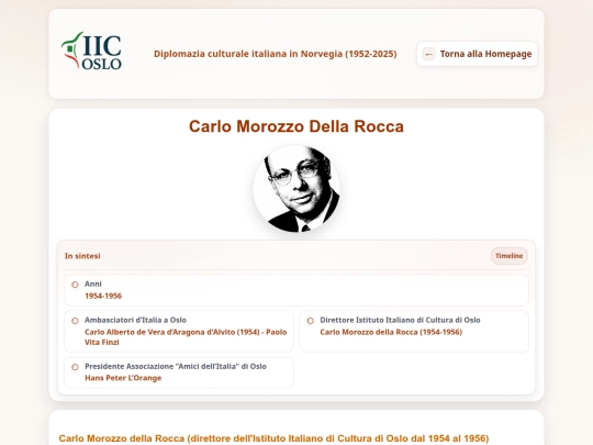 carlo_morozzo_della_rocca screenshot