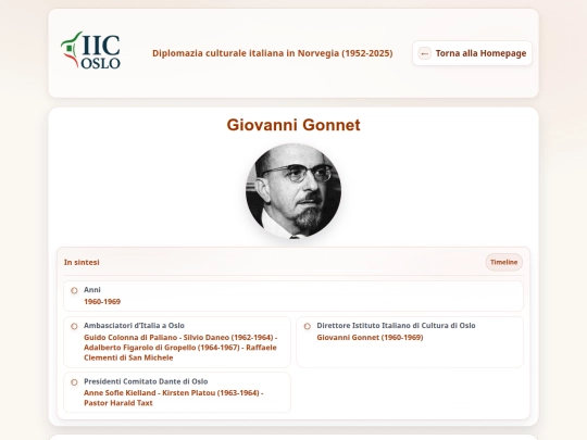 giovanni_gonnet screenshot