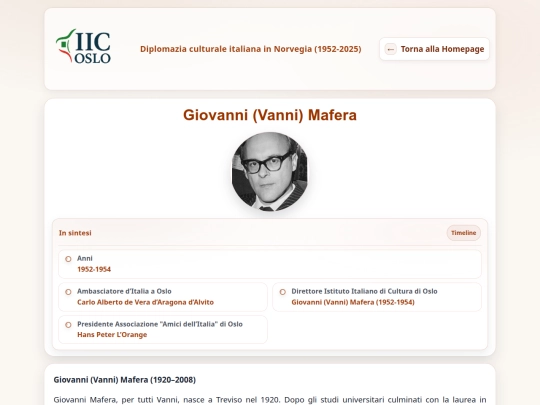 giovanni_mafera screenshot