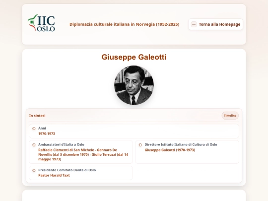 giuseppe_galeotti screenshot