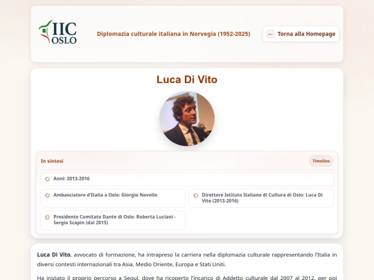 luca_di_vito screenshot