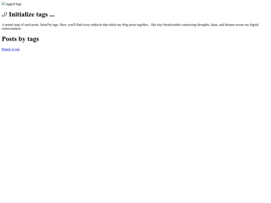 blog/tags screenshot
