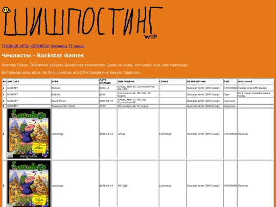 checklist-rockstargames screenshot