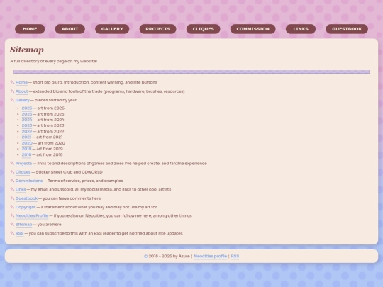 sitemap screenshot