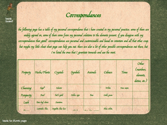 grimoire/correspondences screenshot
