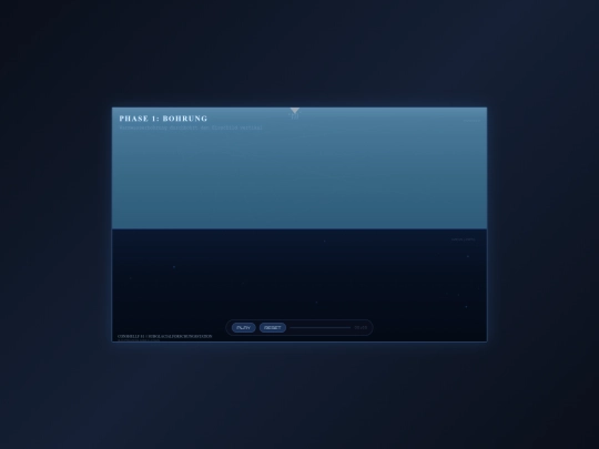 ionos/geography/harkon/peter_anim screenshot