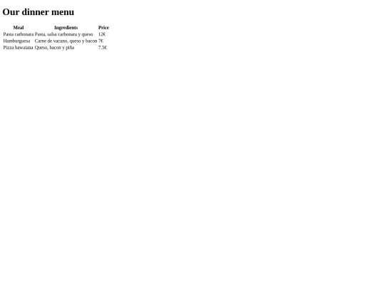 khan Academy/menudecenas screenshot