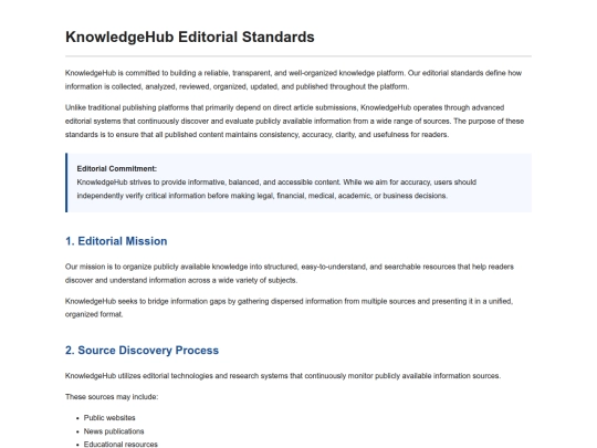 contributorguidelines screenshot