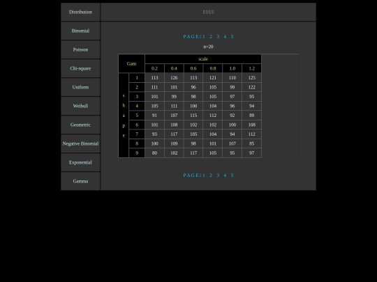 page7-iframe-gam2 screenshot