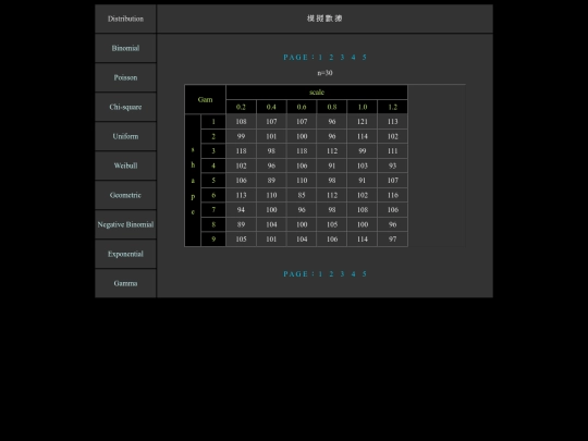 page7-iframe-gam3 screenshot