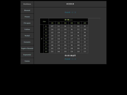 page7-iframe-geo screenshot