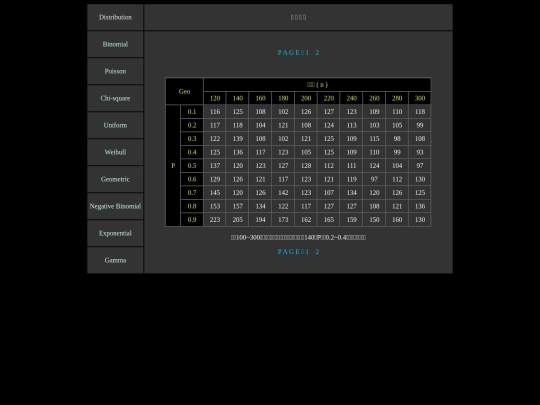 page7-iframe-geo2 screenshot