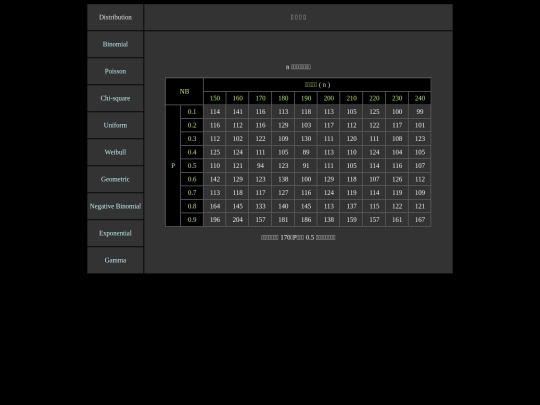 page7-iframe-nbi screenshot