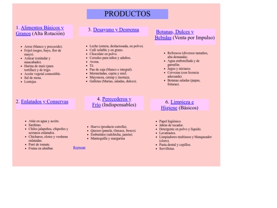 Abarrotes La ESperanza/PRODUCTOS screenshot