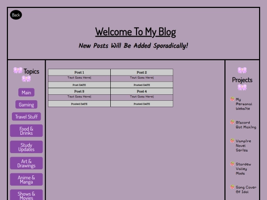 Blog-Food2 screenshot