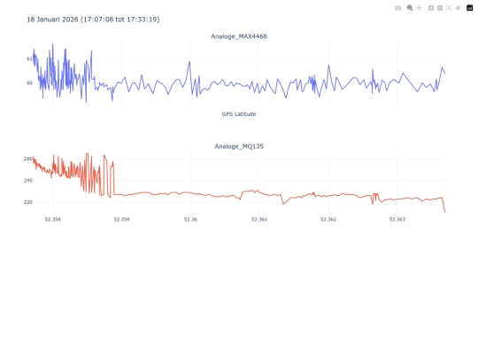 18_Januari_2026_segment_1 screenshot