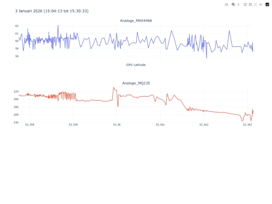 3_Januari_2026_segment_2 screenshot