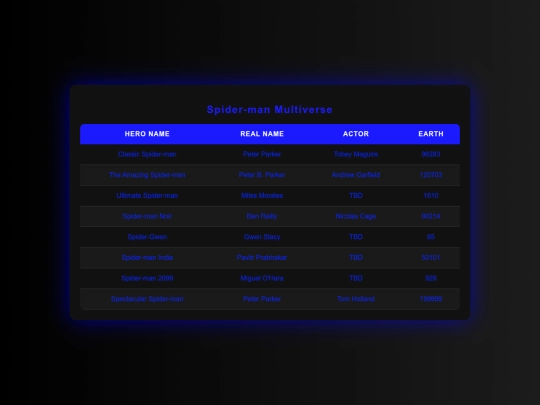 task4/task4 screenshot