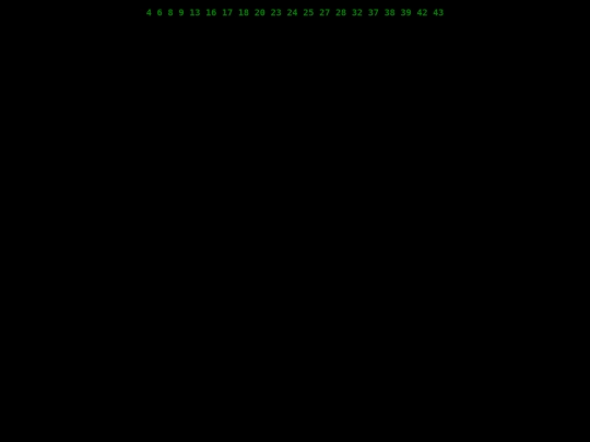trials/capitalization screenshot