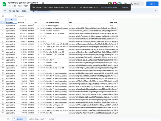 pg screenshot