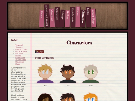 Characters screenshot
