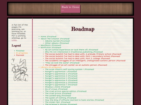 Roadmap screenshot