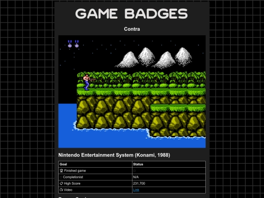 gamebadges/contra screenshot