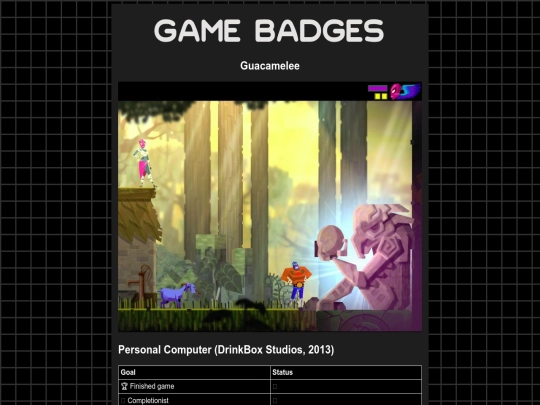 gamebadges/guacamelee screenshot